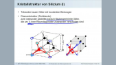 thumbnail of medium Materialien der Mikrosystemtechnik (Teil I)
