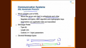 thumbnail of medium SSL and TLS - Part II